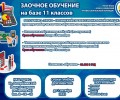 Заочное обучение на базе 11 классов